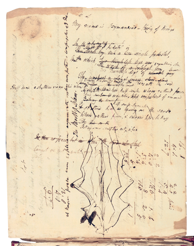 1817 draft of Ozymandias by Percy Bysshe Shelley, Bodleian Library