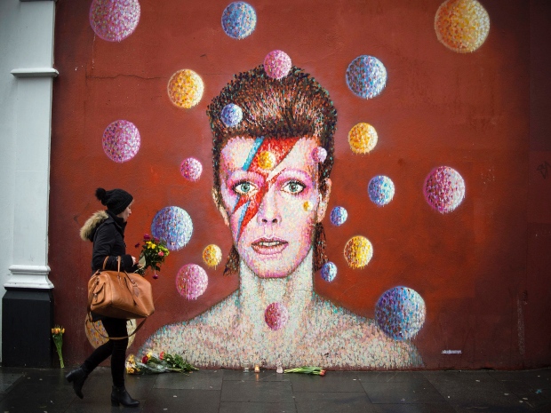 20 Most Played David Bowie Tracks